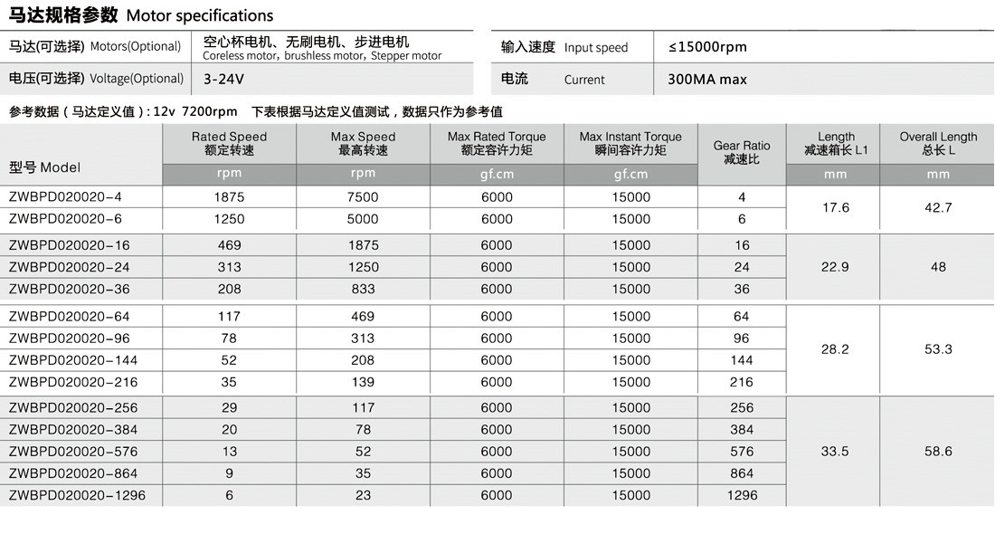 20mm微型减速马达